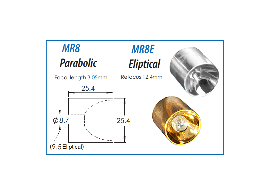 MR3 Ellipsoidal Dual filament lens end