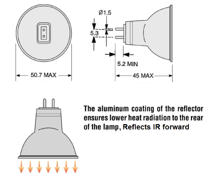 Aluminum reflector lamps for optical sorting