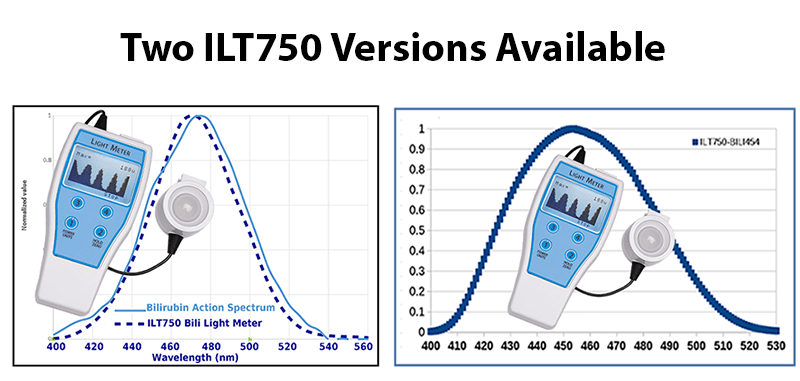 ILT750 versions