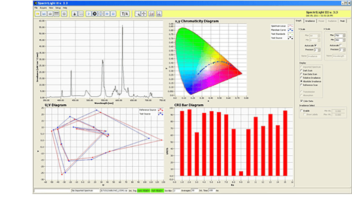 SpectriLight Software