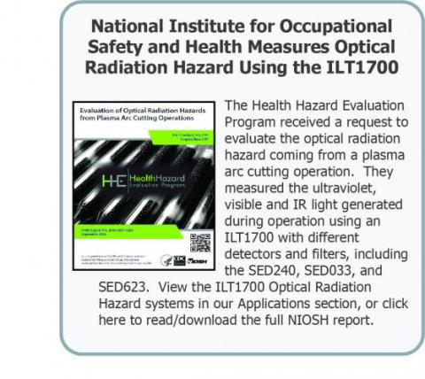 NIOSH Optical Radiation Hazard with ILT1700
